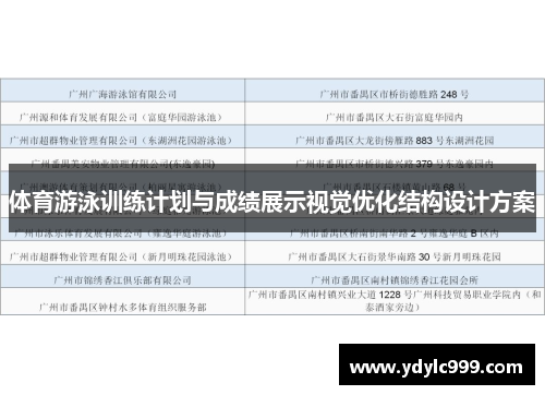 体育游泳训练计划与成绩展示视觉优化结构设计方案